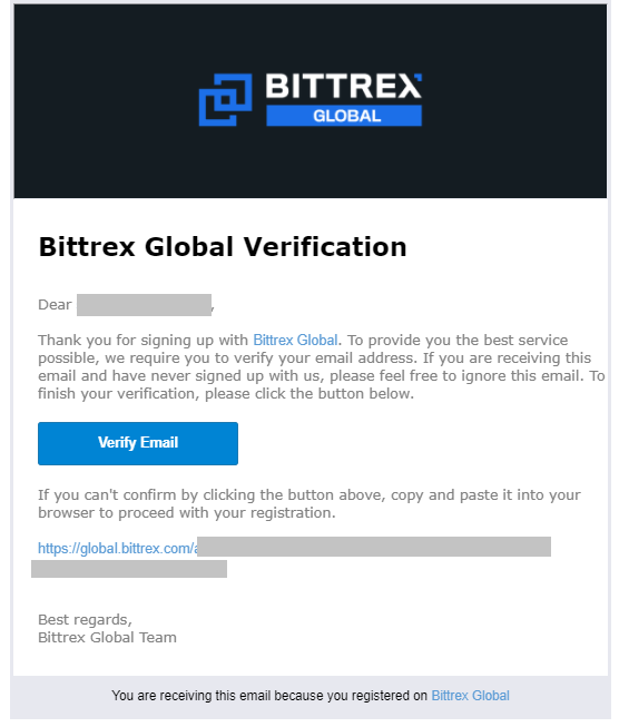 bittrex global verification