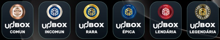 níveis da UPBox