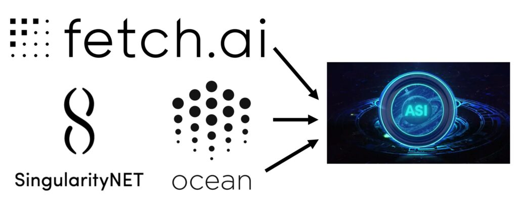 fet ocean agix se fundem em novo token ASI - artificial superintelligence alliance