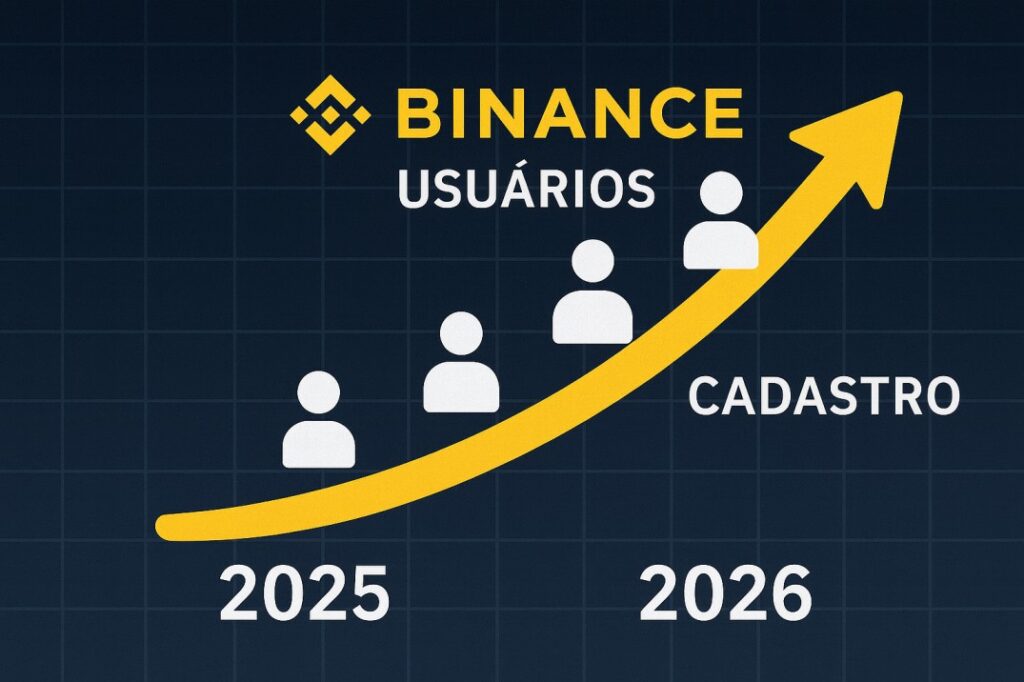 Cadastro Binance em 2026 com código ID de indicação