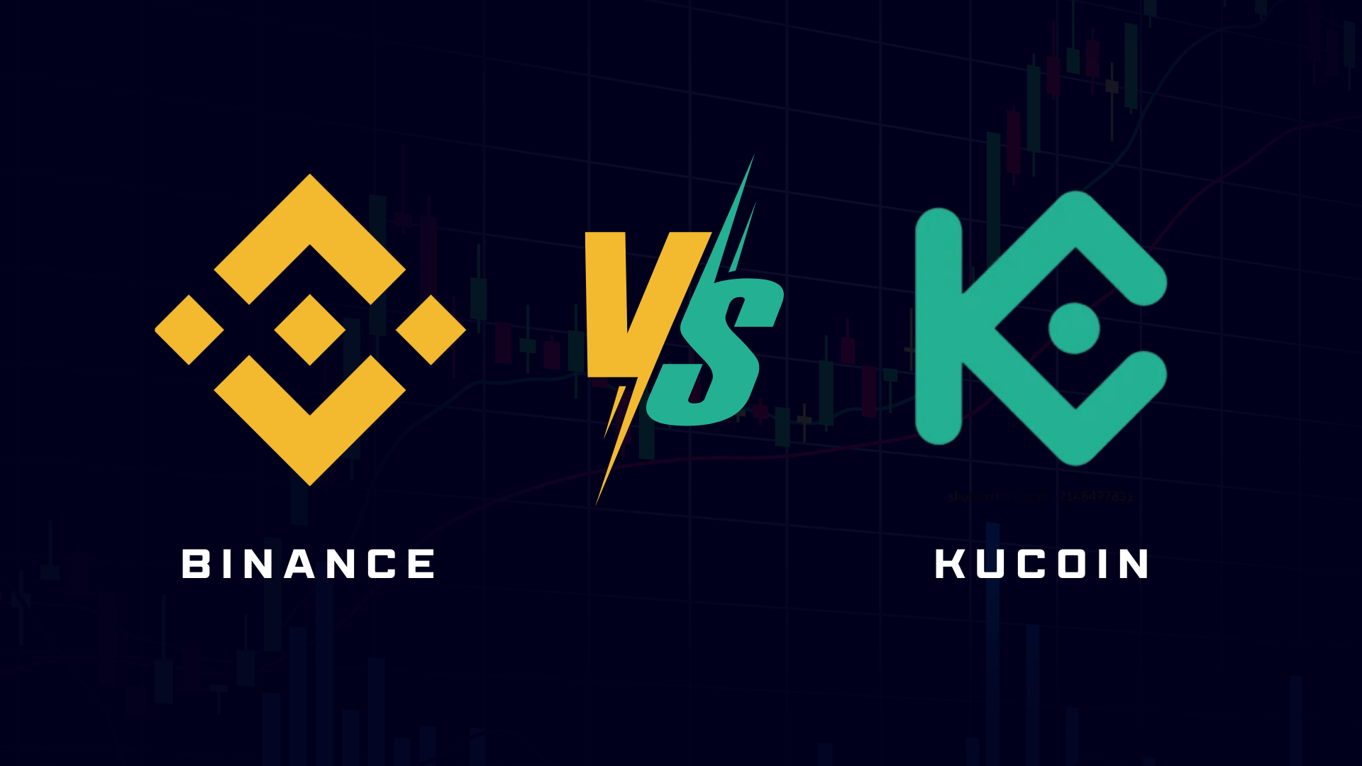 Binance vs Kucoin